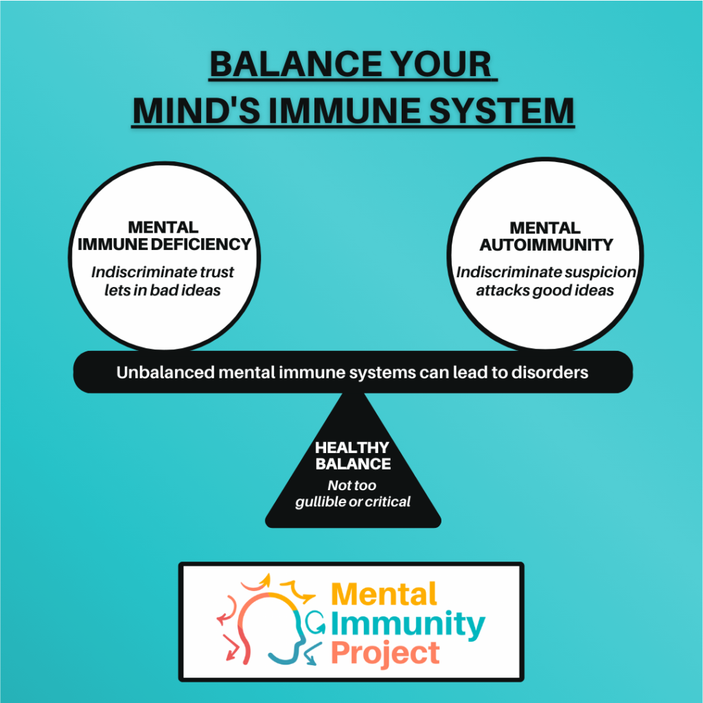 Balance Your Mind's Immune System
Mental Immune Deficiency
Indiscriminate trust lets in bad ideas
Mental Autoimmunity
indiscriminate suspicion attacks good ideas
Unbalanced mental immune systems can lead to disorders
Healthy Balance
not too gullible or critical
Mental Immunity Project